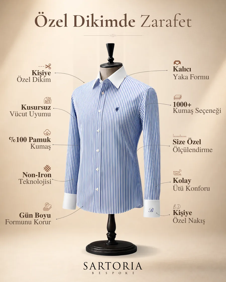 Özel dikim gömlekte öne çıkan özellikler Mavi çizgili gövde, beyaz yaka ve beyaz manşetli özel dikim gömlek; kişiye özel dikim, vücut uyumu, %100 pamuk kumaş ve monogram özellikleri etiketlenmiş